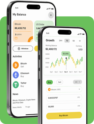 Credora Invest trading platform with live market data